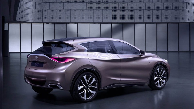 Kategóriák határán táncol